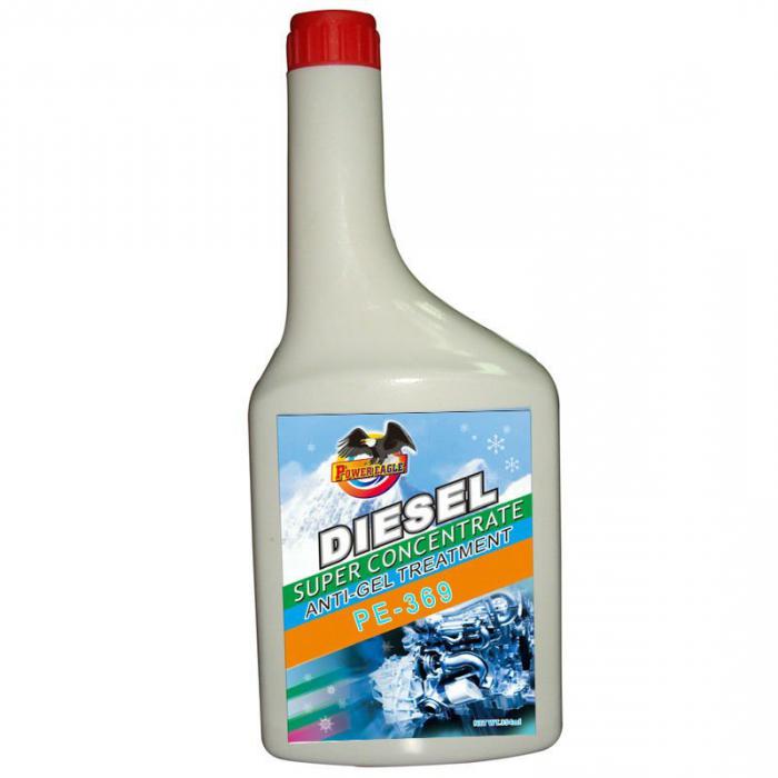 aditivo en el aceite de motor diesel