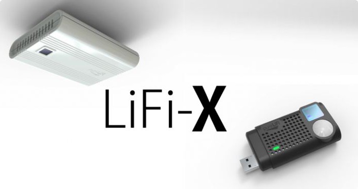 li fiで新たな技術のデータ送信