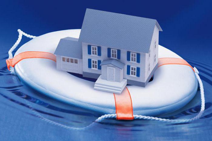 Versicherung Wohnung in der Hypotheken-Arten die Merkmale