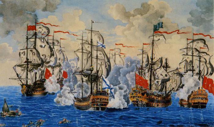 battle in Izmail at Cape Kaliakra