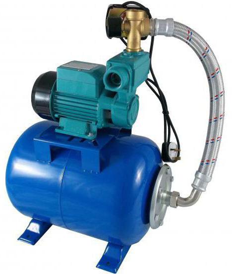 water pumps for wells surface