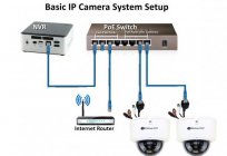 Como configurar a câmera IP: instruções, dicas úteis