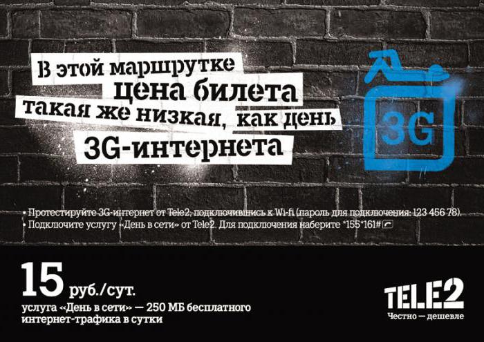 mobile Internet service, Tele2