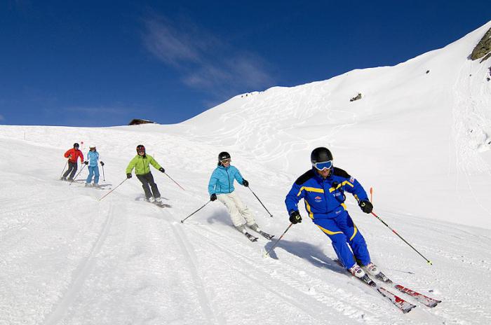 classificação de esqui de movimentos