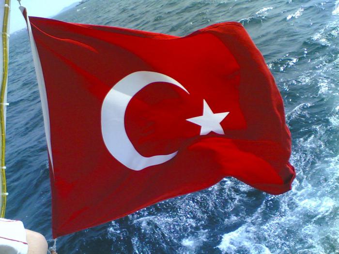 die Regeln für die Einreise von minderjährigen in die Türkei
