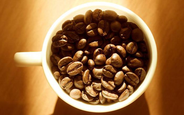 nützliche Eigenschaften von Kaffee