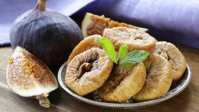 the harm of dried figs