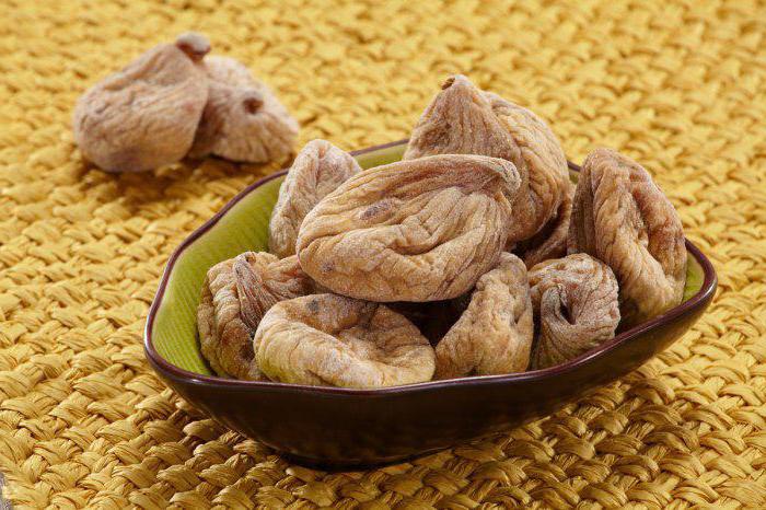 dried figs benefits and harms to the body