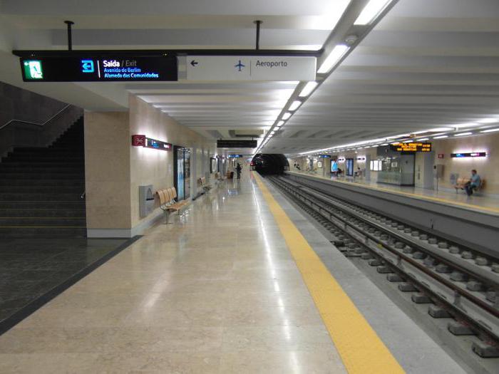 ciekawe stacji metra w lizbonie