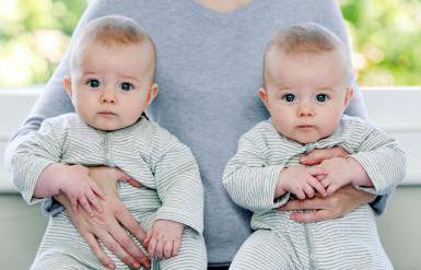 la probabilidad del nacimiento de los gemelos