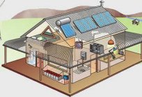 变换器，用于太阳能电池板：类型的方案，目的。 太阳能发电家庭