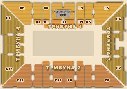 sports Palace Luzhniki diagram of the room with Seating photos