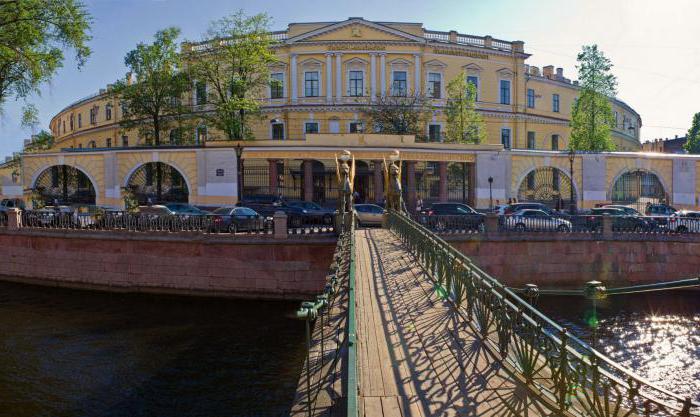 specialty journalism universities of St. Petersburg