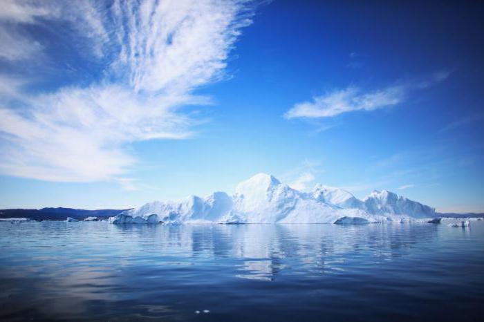 середня і саксимальная глибина Північного Льодовитого океану