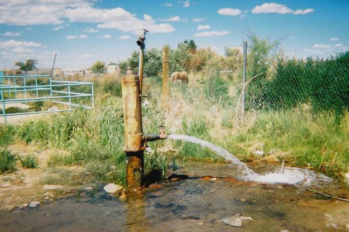 Lizenzierung Wasser-Brunnen für Natürliche Personen