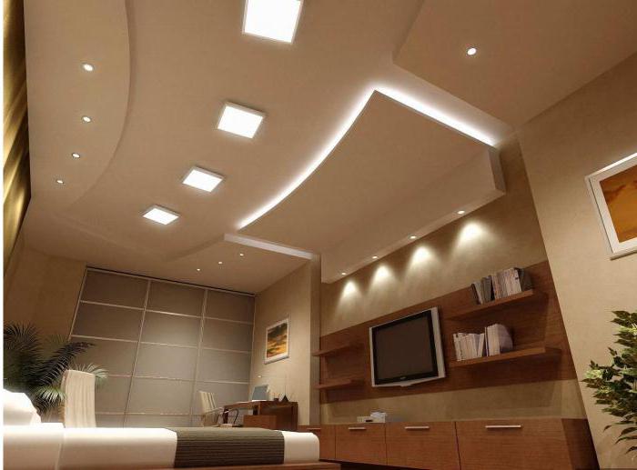  diagram of luminaires on ceilings