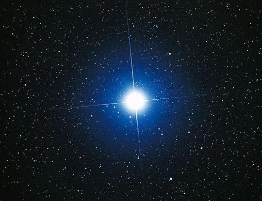 सीरियस है एक सितारा या ग्रह