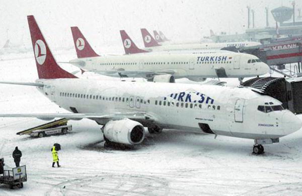 का प्रतिनिधित्व तुर्की एयरलाइंस