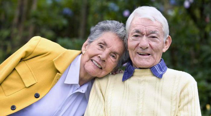 пенсіонери старше 80 років