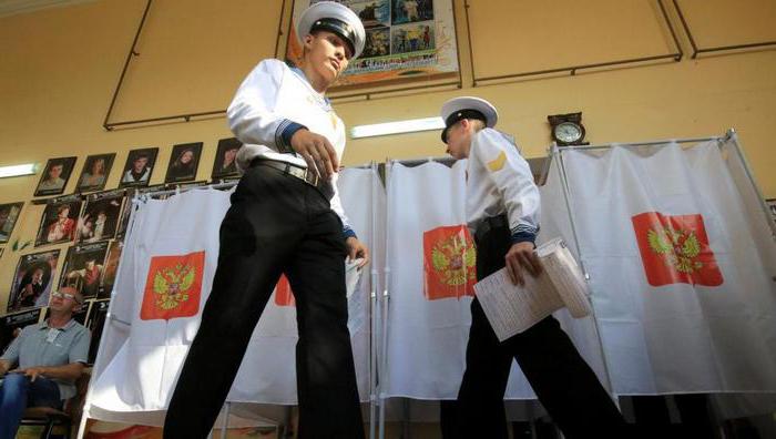  Wahlkreise und Wahllokale in Moskau 
