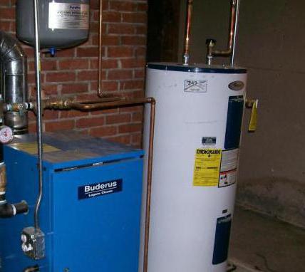 cost-effective electric boilers for heating