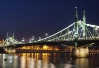 Пам'ятки Будапешта. Що варто відвідати в першу чергу?
