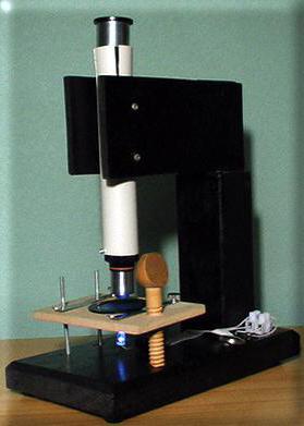 microscope with your hands