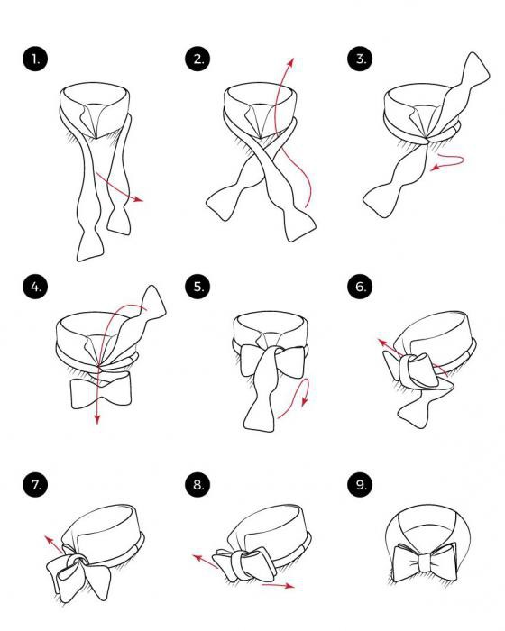  how to tie accessory for men butterfly 