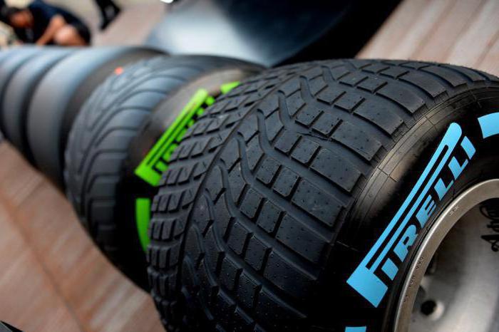 tires formula energy producer Russia