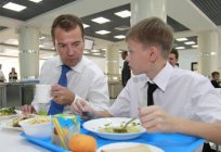 少年学校Orenburgは、クラスノダールには、興Stavropol