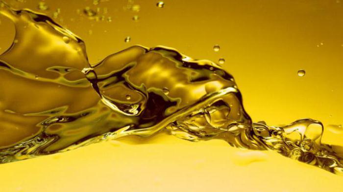 olej silnikowy полусинтетика