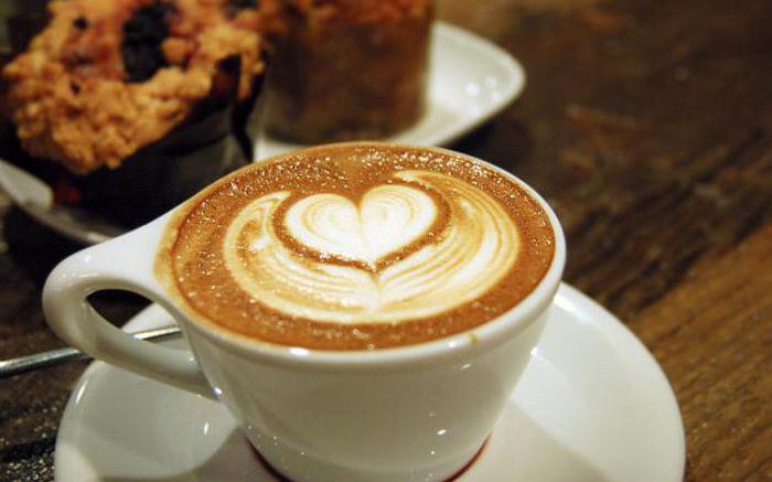 what distinguishes coffee from cappuccino latte