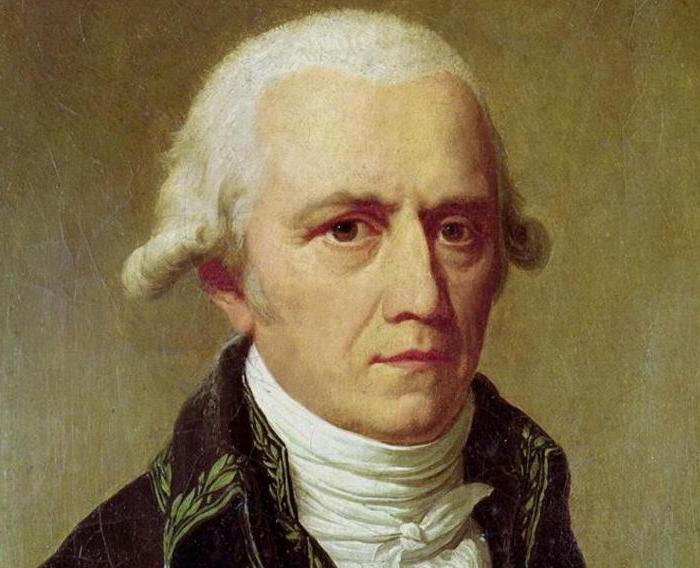 Jean Baptiste Lamarck Beitrag zur Biologie