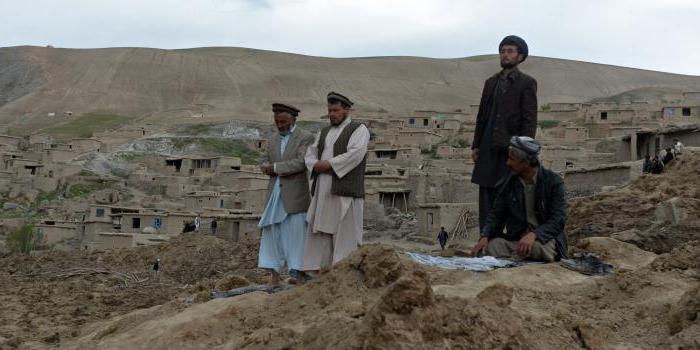 Afghanistan the area of population Economics