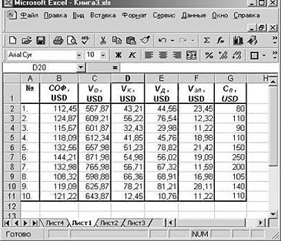 كيفية بناء الانحدار في Excel