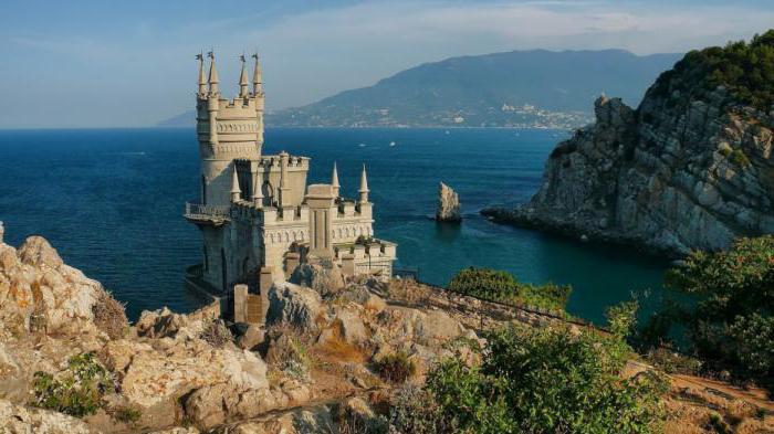 swallow's nest Crimea how to get a car