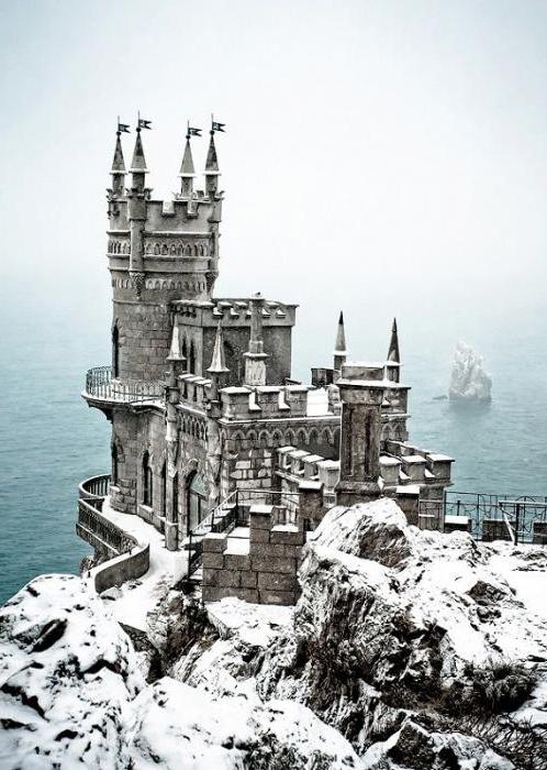 swallow's nest how to get by car from Yalta