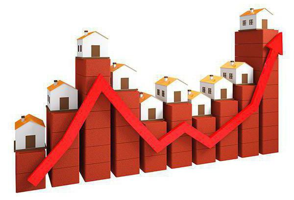 房地产市场分析