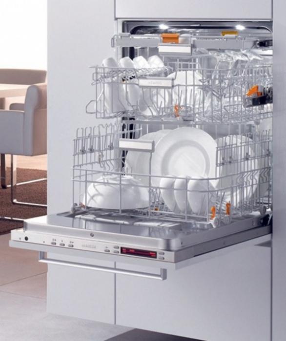 Як правильно вибрати посудомийну машину