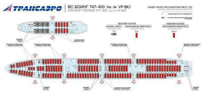 خطة بوينغ 747 400 ترانسايرو