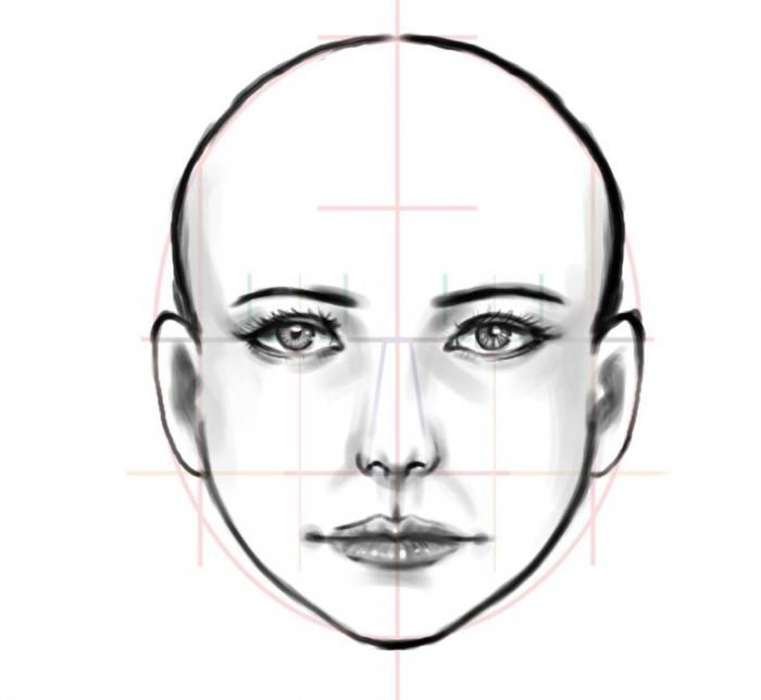 як малювати обличчя людини