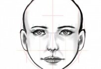 Jak narysować twarz człowieka: lekcje dla начинаючих