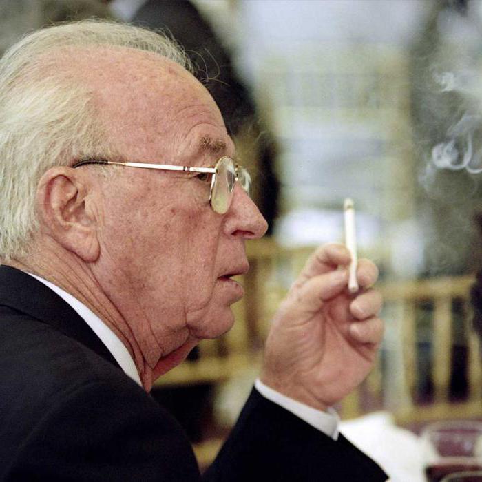 Yitzhak Rabin biography