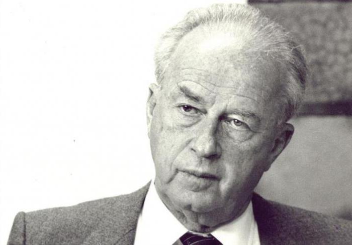 Yitzhak Rabin assassination