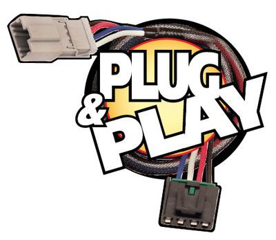 plug-and-play-Direkthilfe