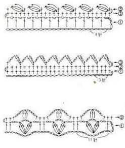 ejemplos de esquemas para atar los bordes de crochet