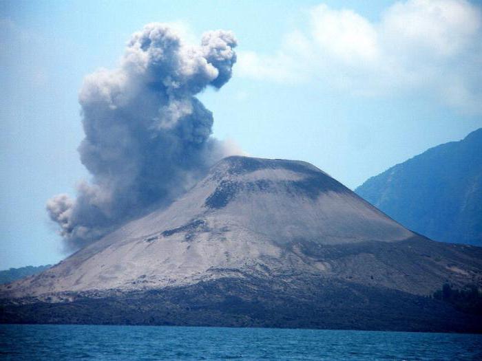 the most dangerous active volcanoes of the world