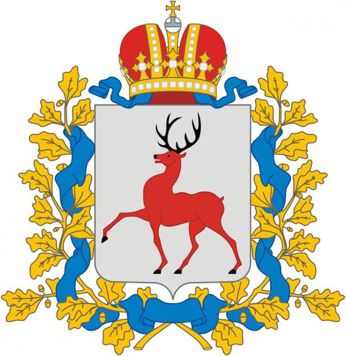 el escudo de armas de la región de nizhny novgorod