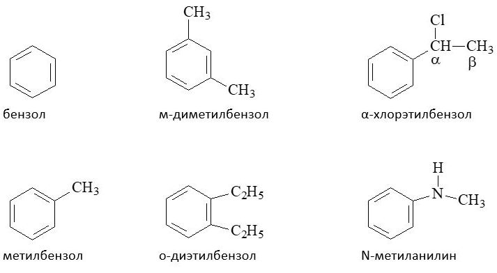 命名的芳香族碳氢化合物