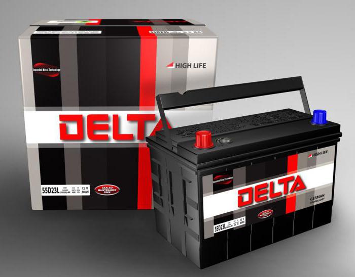 delta battery